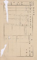 鳳山郡大樹庄溪埔家屋臺帳（二冊之內第二號）藏品圖，第93張