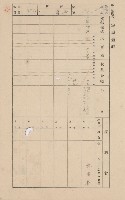 鳳山郡大樹庄溪埔家屋臺帳（二冊之內第二號）藏品圖，第111張