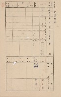 鳳山郡大樹庄溪埔家屋臺帳（二冊之內第二號）藏品圖，第119張