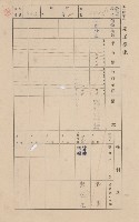 鳳山郡大樹庄溪埔家屋臺帳（二冊之內第二號）藏品圖，第127張