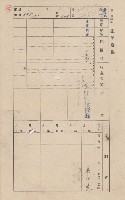 鳳山郡大樹庄溪埔家屋臺帳（二冊之內第二號）藏品圖，第129張
