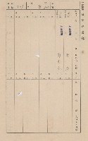鳳山郡大樹庄溪埔家屋臺帳（二冊之內第二號）藏品圖，第132張