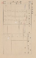 鳳山郡大樹庄溪埔家屋臺帳（二冊之內第二號）藏品圖，第133張