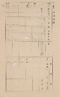 鳳山郡大樹庄溪埔家屋臺帳（二冊之內第二號）藏品圖，第136張