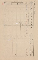 鳳山郡大樹庄溪埔家屋臺帳（二冊之內第二號）藏品圖，第137張