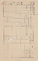 鳳山郡大樹庄溪埔家屋臺帳（二冊之內第二號）藏品圖，第140張
