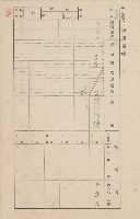 鳳山郡大樹庄九曲堂家屋臺帳（二冊之內第一號）藏品圖，第11張