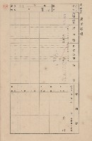 鳳山郡大樹庄九曲堂家屋臺帳（二冊之內第一號）藏品圖，第26張