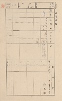 鳳山郡大樹庄九曲堂家屋臺帳（二冊之內第一號）藏品圖，第150張