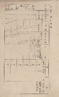 鳳山郡大樹庄九曲堂家屋臺帳（二冊之內第一號）藏品圖，第165張