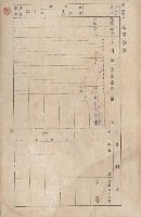 鳳山郡小港庄大坪頂家屋臺帳（二冊之內第二號）藏品圖，第3張