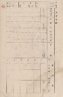 鳳山郡小港庄大坪頂家屋臺帳（二冊之內第二號）藏品圖，第5張