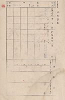 鳳山郡小港庄大坪頂家屋臺帳（二冊之內第二號）藏品圖，第6張