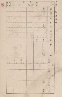 鳳山郡小港庄大坪頂家屋臺帳（二冊之內第二號）藏品圖，第7張