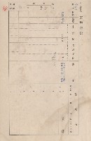 鳳山郡小港庄大坪頂家屋臺帳（二冊之內第二號）藏品圖，第8張