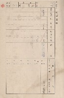 鳳山郡小港庄大坪頂家屋臺帳（二冊之內第二號）藏品圖，第10張