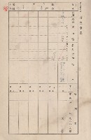 鳳山郡小港庄大坪頂家屋臺帳（二冊之內第二號）藏品圖，第11張