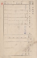 鳳山郡小港庄大坪頂家屋臺帳（二冊之內第二號）藏品圖，第14張