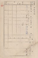 鳳山郡小港庄大坪頂家屋臺帳（二冊之內第二號）藏品圖，第16張