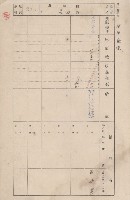 鳳山郡小港庄大坪頂家屋臺帳（二冊之內第二號）藏品圖，第18張