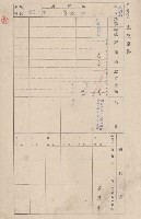 鳳山郡小港庄大坪頂家屋臺帳（二冊之內第二號）藏品圖，第21張