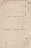 鳳山郡小港庄大坪頂家屋臺帳（二冊之內第二號）藏品圖，第23張