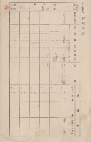 鳳山郡小港庄大坪頂家屋臺帳（二冊之內第二號）藏品圖，第25張