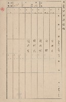 鳳山郡小港庄大坪頂家屋臺帳（二冊之內第二號）藏品圖，第38張