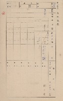 鳳山郡小港庄大坪頂家屋臺帳（二冊之內第二號）藏品圖，第62張