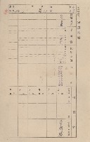 鳳山郡小港庄大坪頂家屋臺帳（二冊之內第二號）藏品圖，第104張