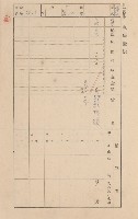 鳳山郡小港庄大坪頂家屋臺帳（二冊之內第二號）藏品圖，第114張