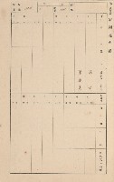 鳳山郡小港庄大坪頂家屋臺帳（二冊之內第二號）藏品圖，第119張