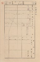 鳳山郡小港庄空地子家屋臺帳（一冊之內第一號）藏品圖，第14張