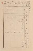 鳳山郡小港庄空地子家屋臺帳（一冊之內第一號）藏品圖，第16張