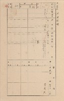 鳳山郡小港庄空地子家屋臺帳（一冊之內第一號）藏品圖，第38張