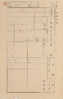 鳳山郡小港庄空地子家屋臺帳（一冊之內第一號）藏品圖，第42張