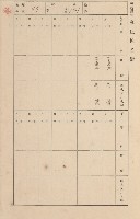 鳳山郡小港庄空地子家屋臺帳（一冊之內第一號）藏品圖，第55張