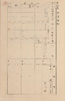 鳳山郡小港庄空地子家屋臺帳（一冊之內第一號）藏品圖，第56張