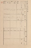 鳳山郡小港庄空地子家屋臺帳（一冊之內第一號）藏品圖，第60張