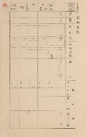 鳳山郡小港庄空地子家屋臺帳（一冊之內第一號）藏品圖，第62張
