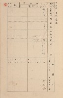 鳳山郡小港庄空地子家屋臺帳（一冊之內第一號）藏品圖，第64張