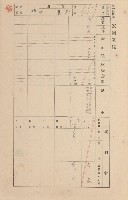 鳳山郡小港庄空地子家屋臺帳（一冊之內第一號）藏品圖，第65張