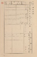 鳳山郡小港庄空地子家屋臺帳（一冊之內第一號）藏品圖，第68張