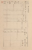 鳳山郡小港庄空地子家屋臺帳（一冊之內第一號）藏品圖，第69張