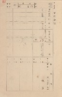 鳳山郡小港庄空地子家屋臺帳（一冊之內第一號）藏品圖，第76張