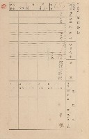 鳳山郡小港庄空地子家屋臺帳（一冊之內第一號）藏品圖，第85張