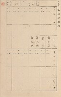 鳳山郡小港庄空地子家屋臺帳（一冊之內第一號）藏品圖，第95張