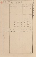 鳳山郡小港庄空地子家屋臺帳（一冊之內第一號）藏品圖，第102張