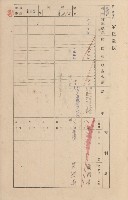 鳳山郡小港庄空地子家屋臺帳（一冊之內第一號）藏品圖，第112張