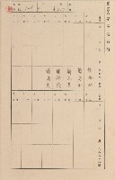 鳳山郡小港庄空地子家屋臺帳（一冊之內第一號）藏品圖，第118張